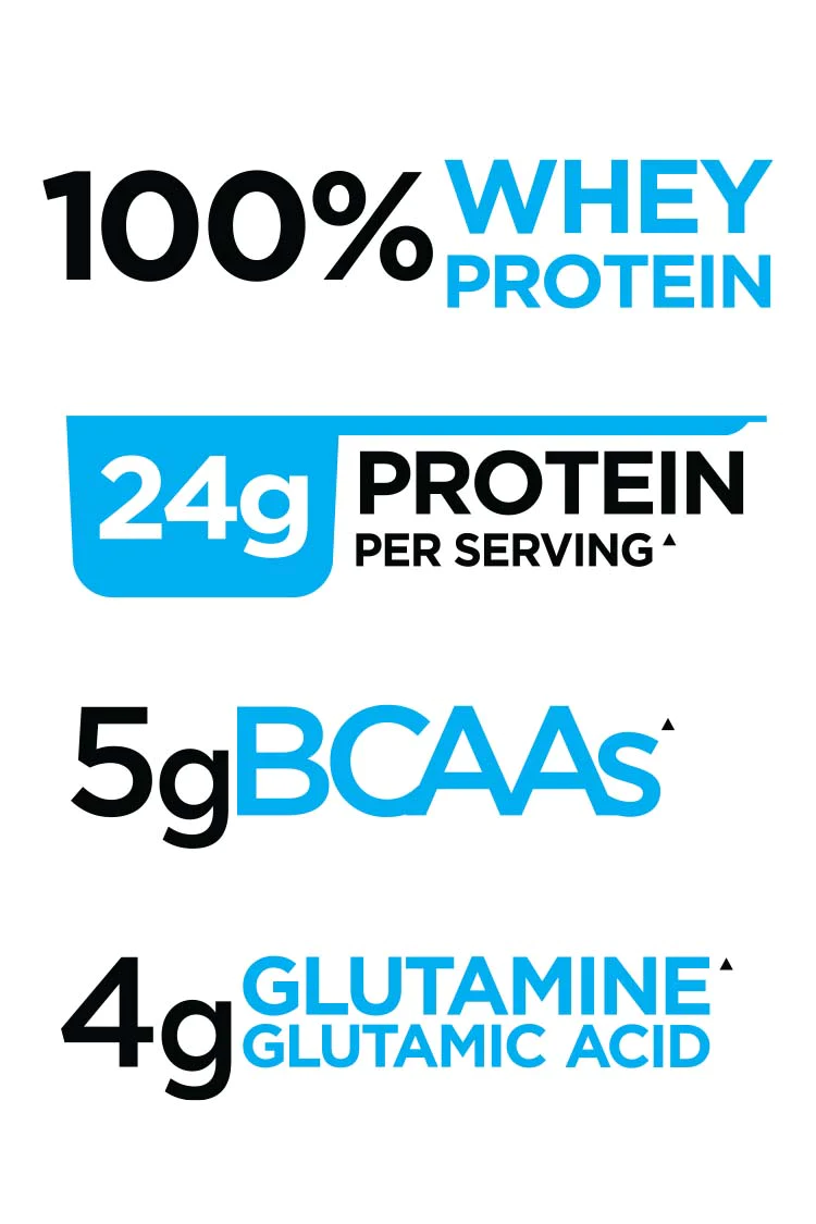 Rule 1 R1 Whey Blend 1LB
