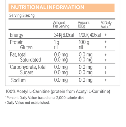 PRIMABOLICS Acetyl L - Carnitine