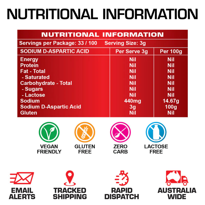 Body Ripped D - Aspartic Acid - Test Booster